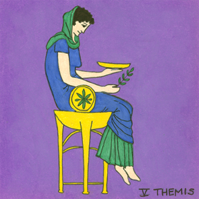 Themis
